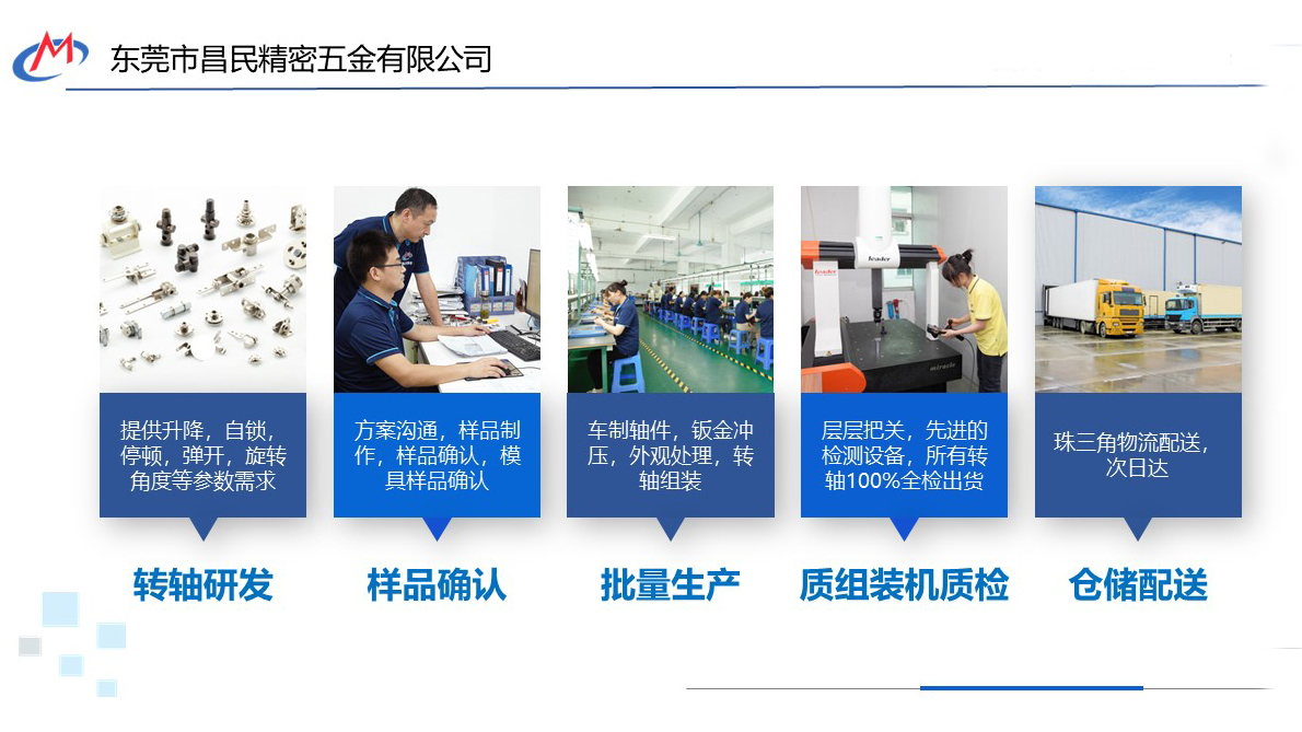 阻尼乐鱼网页版在线登录-乐鱼（中国）如何定制？