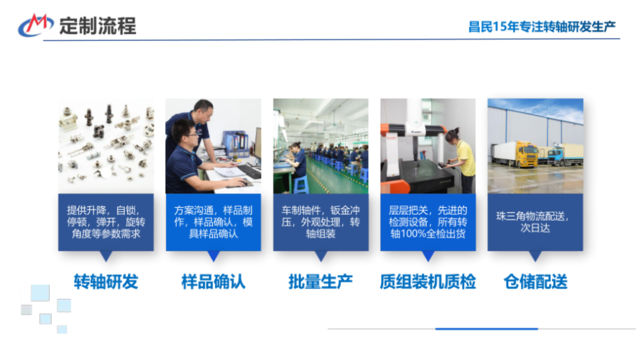 工业笔记本电脑乐鱼网页版在线登录-乐鱼(中国)结构设计及方案定制