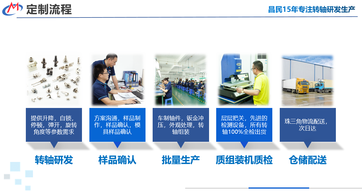 乐鱼网页版在线登录-乐鱼（中国）定制